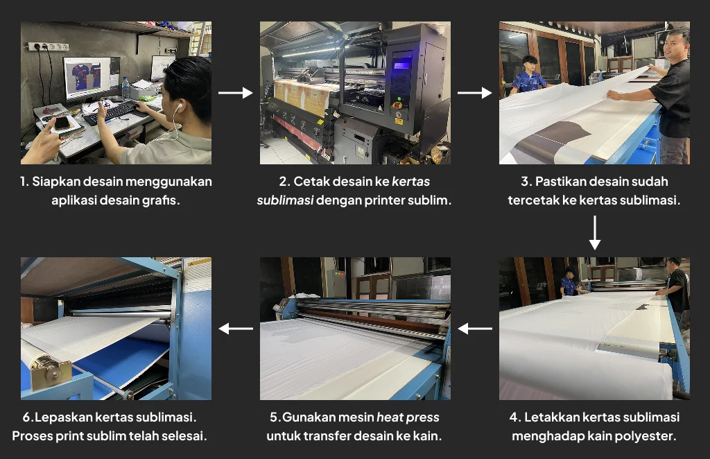 langkah - langkah printing sublimasi