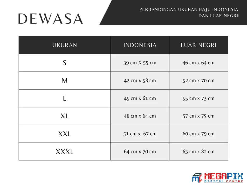 chart perbandingan ukuran baju di indonesia dan luar negri